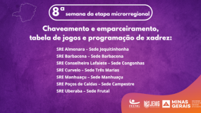 Publicado os chaveamentos, emparceiramentos, tabelas de jogos e a programação do xadrez da 8ª semana de execução do JEMG/2024.