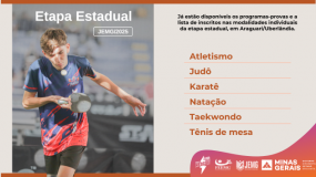 Etapa Estadual em Araguari/Uberlândia: Programação das competições e lista de inscritos das modalidades individuais já estão disponíveis.